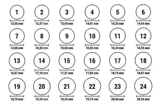 Us ring store size guide