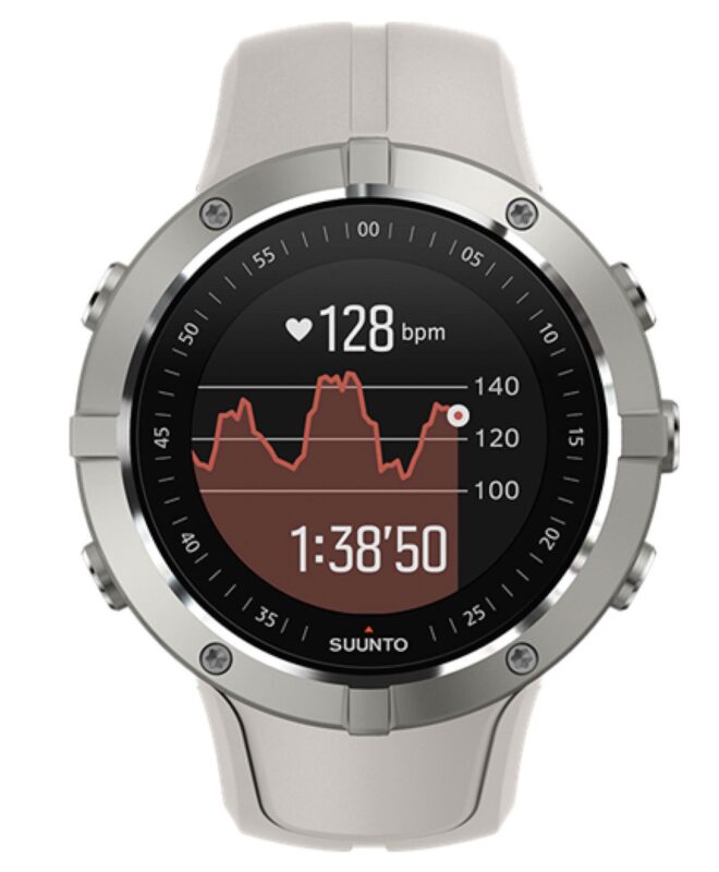 Suunto Spartan Trainer Wrist HR 46mm Smartwatch - Tempus 